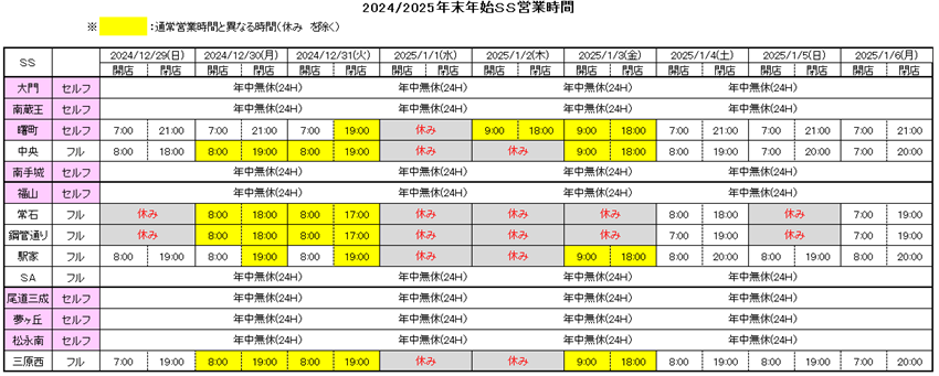 営業時間の一覧表の画像